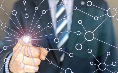 Transform Your B2B Sales in 2022 With These Tools