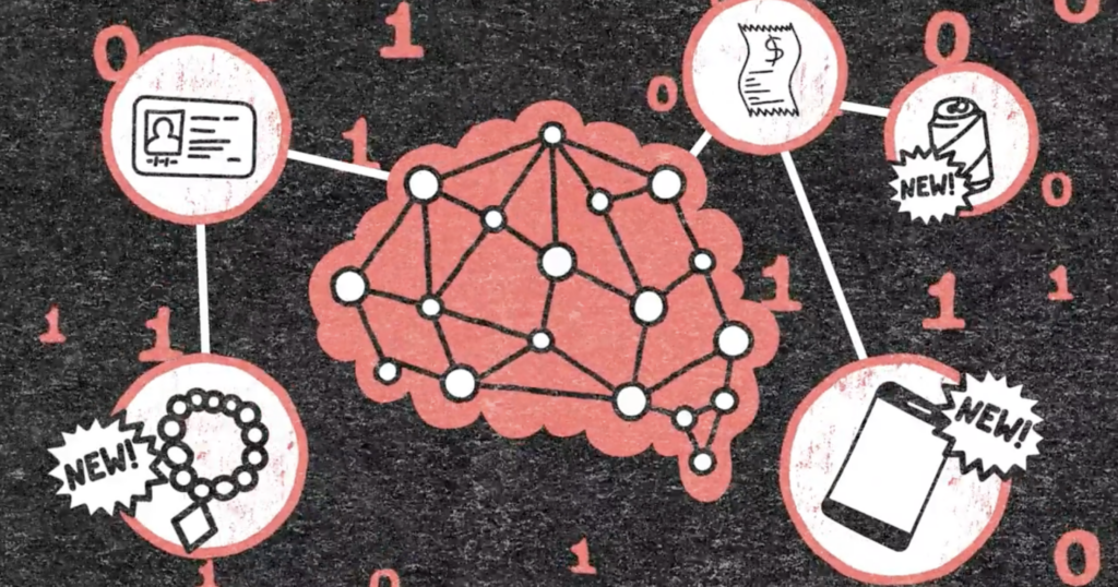 The Future of Ecommerce: How a Product Becomes a Purchase